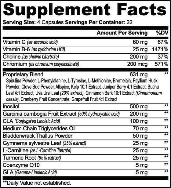 Advanced Weight Control