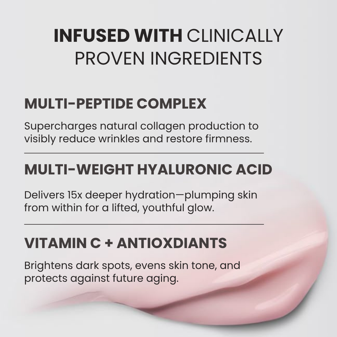 Peptide Complete Anti-Aging System