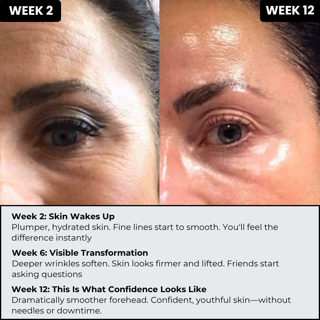 Peptide Complete Anti-Aging System