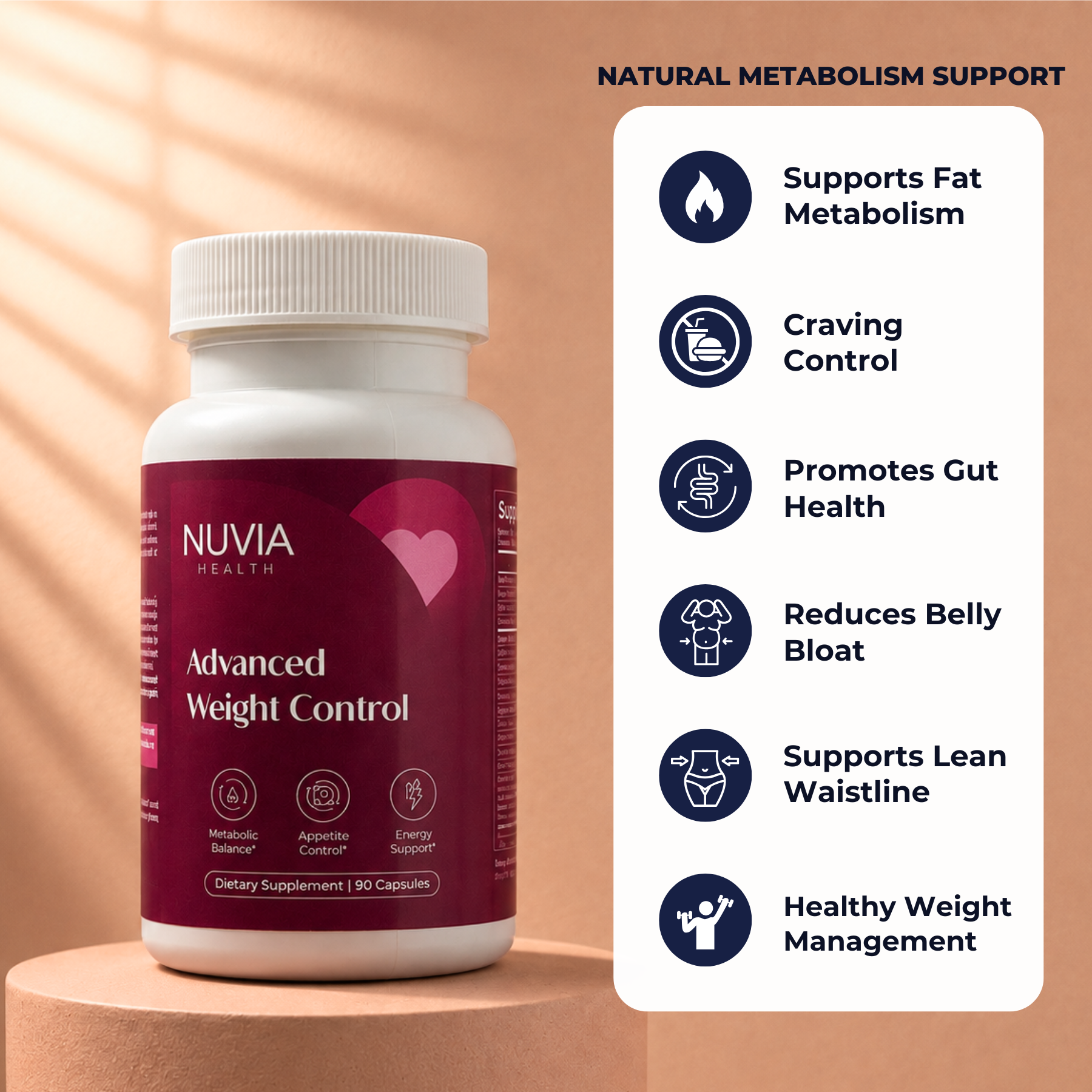 Nuvia Health Advanced Weight Control