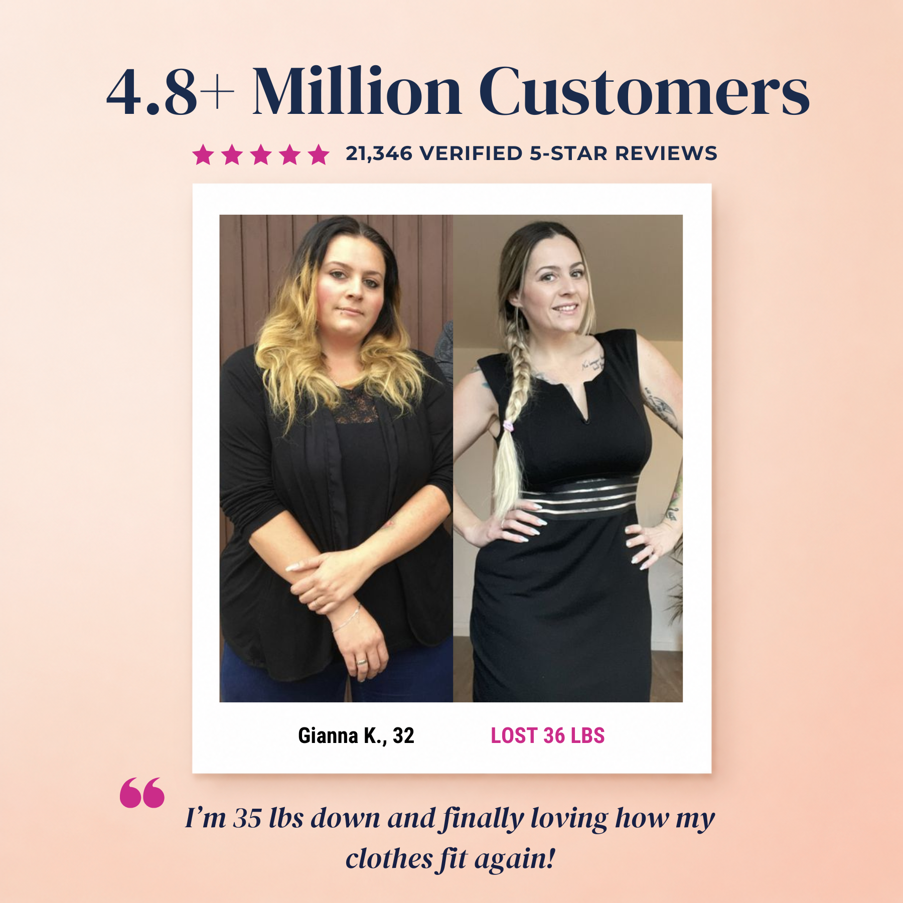 Nuvia Health Advanced Weight Control